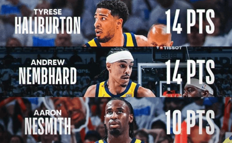 包含赛前体能课后，印第安纳步行者状态回暖备战中超，话题不断，团队化学反应显著的词条-玖鼎app下载