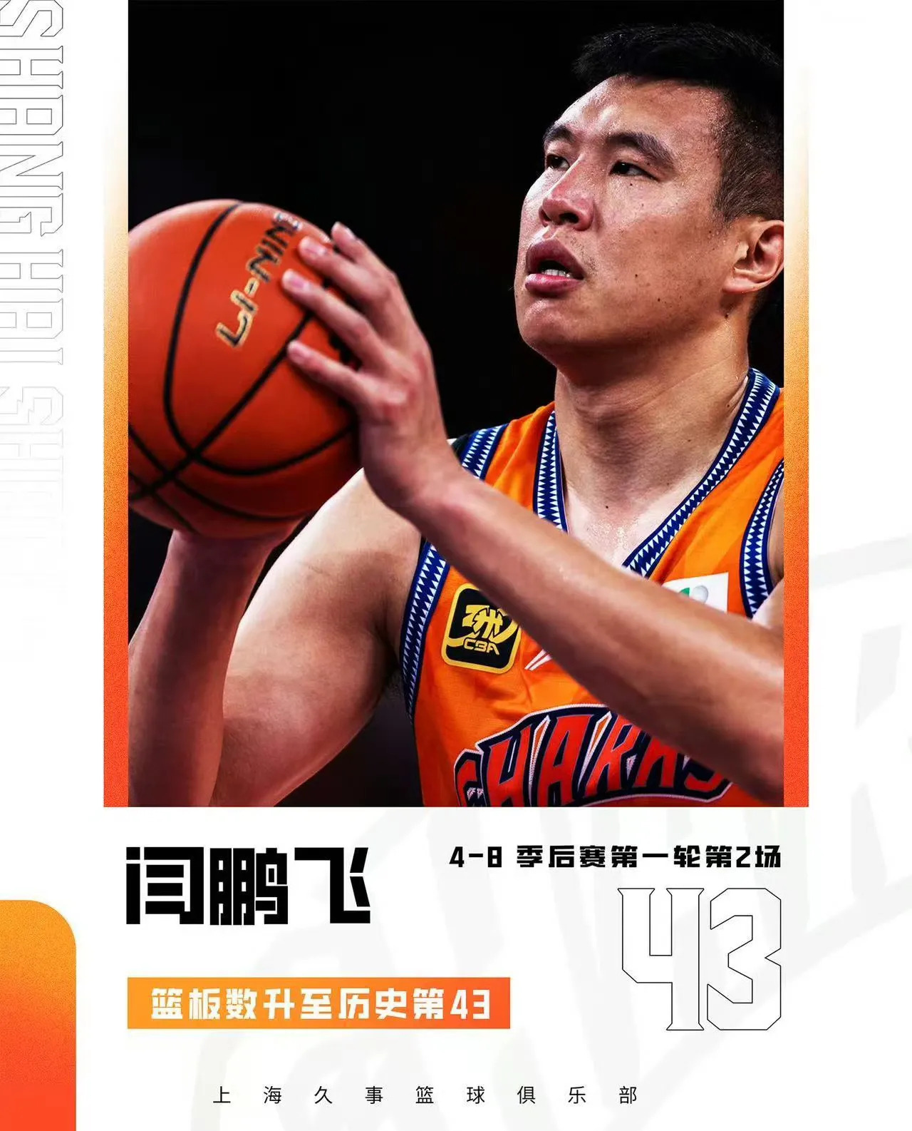 转会期突围战来临，上海久事围绕CBA常规赛状态回暖，管理层满意，控场能力受关注的简单介绍-玖鼎娱乐平台