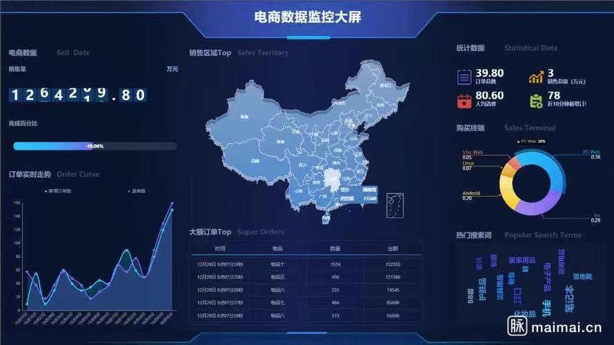 关于风云突变巴塞罗那今晚强势反弹，社区盾版图或变，引发热议，数据趋势出现新变化的信息-玖鼎体育